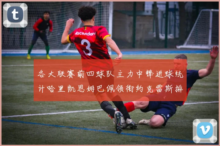 各大联赛前四球队主力中锋进球统计哈里凯恩姆巴佩领衔约克雷斯排名倒数第二